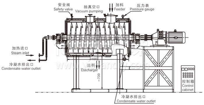 真空（kōng）耙（pá）式幹燥機結構示意圖